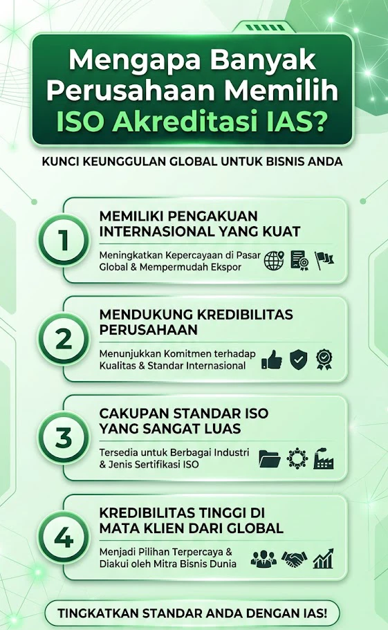 keunggulan ISO akreditasi IAS